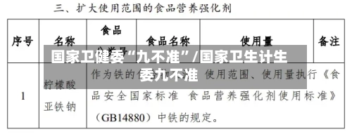国家卫健委“九不准”/国家卫生计生委九不准-第2张图片