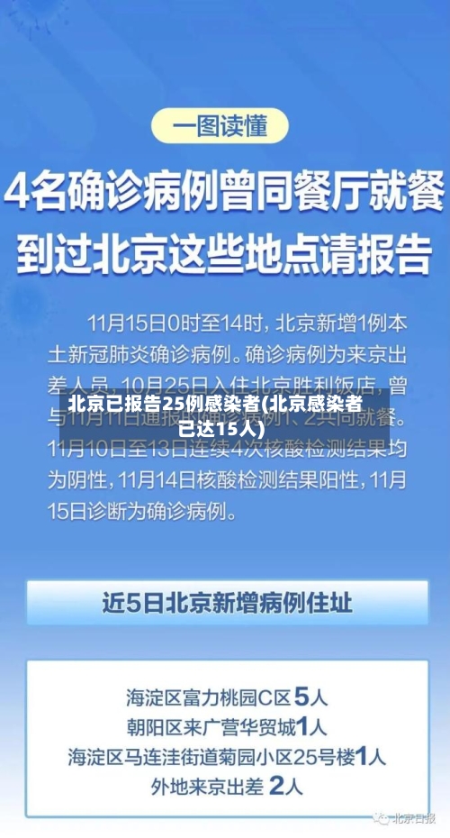 北京已报告25例感染者(北京感染者已达15人)