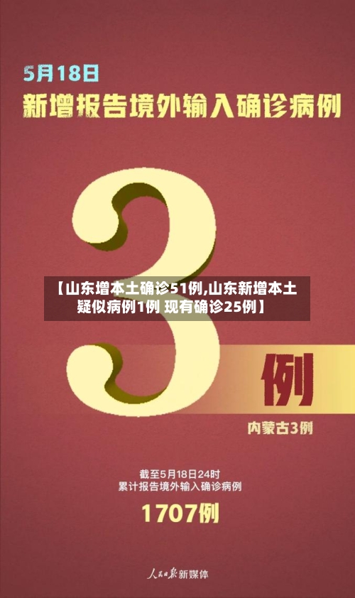 【山东增本土确诊51例,山东新增本土疑似病例1例 现有确诊25例】