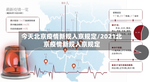 今天北京疫情新规入京规定/2021北京疫情新规入京规定