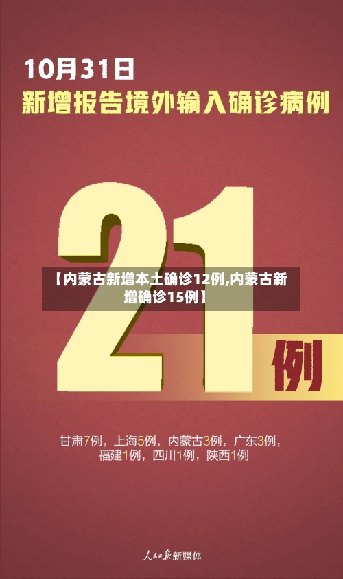 【内蒙古新增本土确诊12例,内蒙古新增确诊15例】
