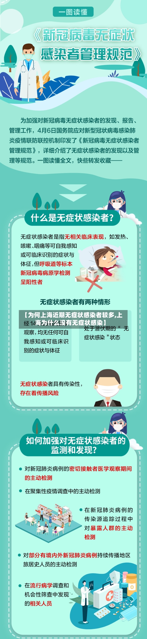 【为何上海近期无症状感染者较多,上海为什么没有无症状感染】-第2张图片