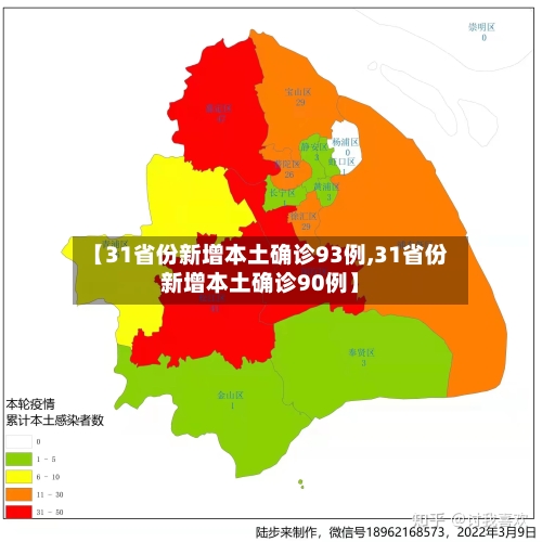 【31省份新增本土确诊93例,31省份新增本土确诊90例】-第3张图片