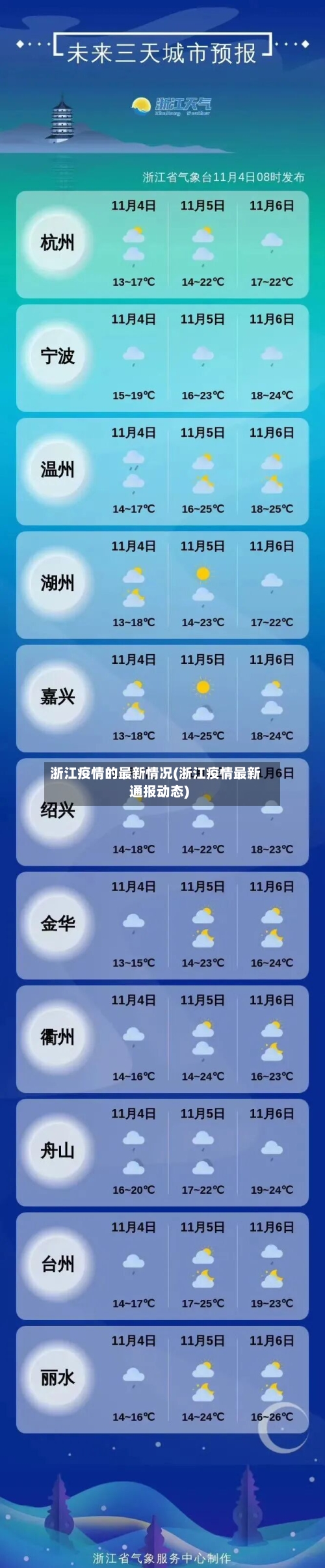 浙江疫情的最新情况(浙江疫情最新通报动态)-第2张图片