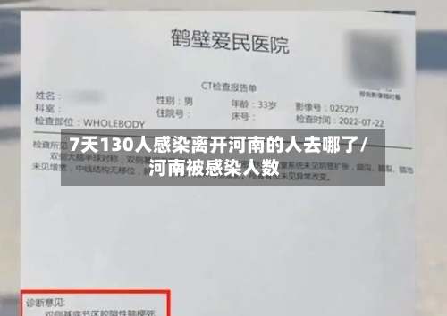 7天130人感染离开河南的人去哪了/河南被感染人数