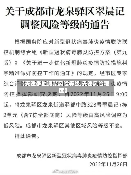 【天津多地调整风险等级,天津风险程度】