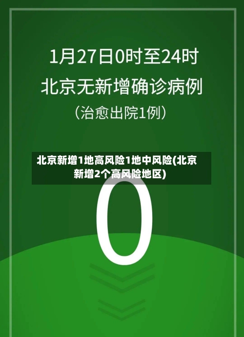 北京新增1地高风险1地中风险(北京新增2个高风险地区)-第2张图片