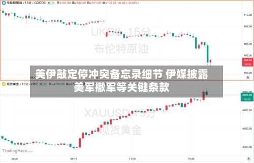 美伊敲定停冲突备忘录细节 伊媒披露美军撤军等关键条款