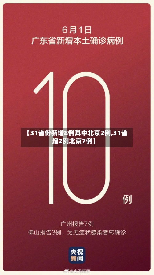【31省份新增8例其中北京2例,31省增2例北京7例】-第3张图片