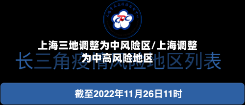 上海三地调整为中风险区/上海调整为中高风险地区-第2张图片