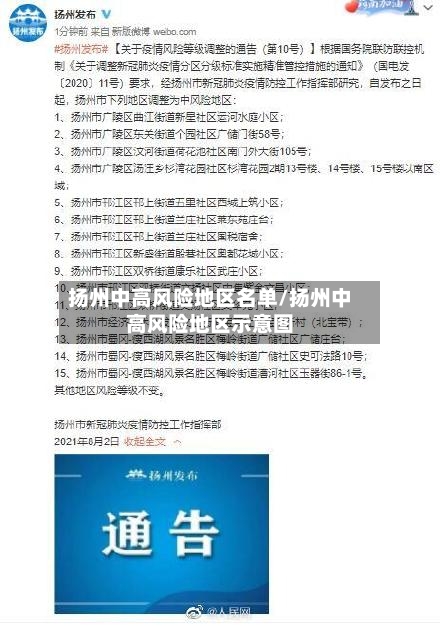 扬州中高风险地区名单/扬州中高风险地区示意图