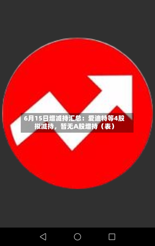 6月15日增减持汇总：爱迪特等4股拟减持，暂无A股增持（表）
