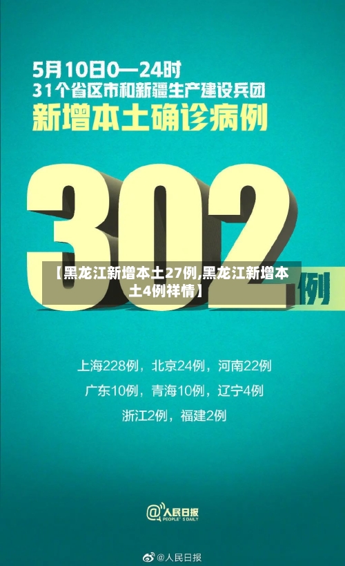 【黑龙江新增本土27例,黑龙江新增本土4例祥情】