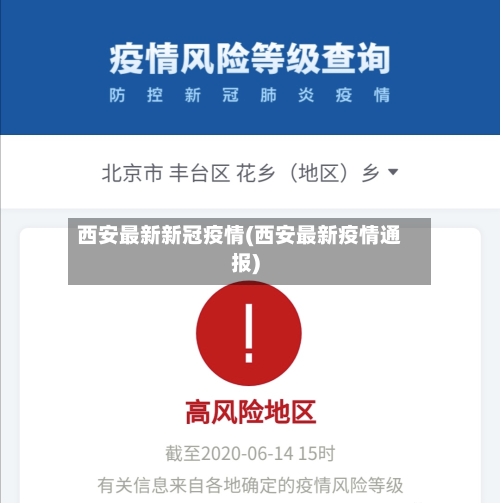 西安最新新冠疫情(西安最新疫情通报)-第3张图片