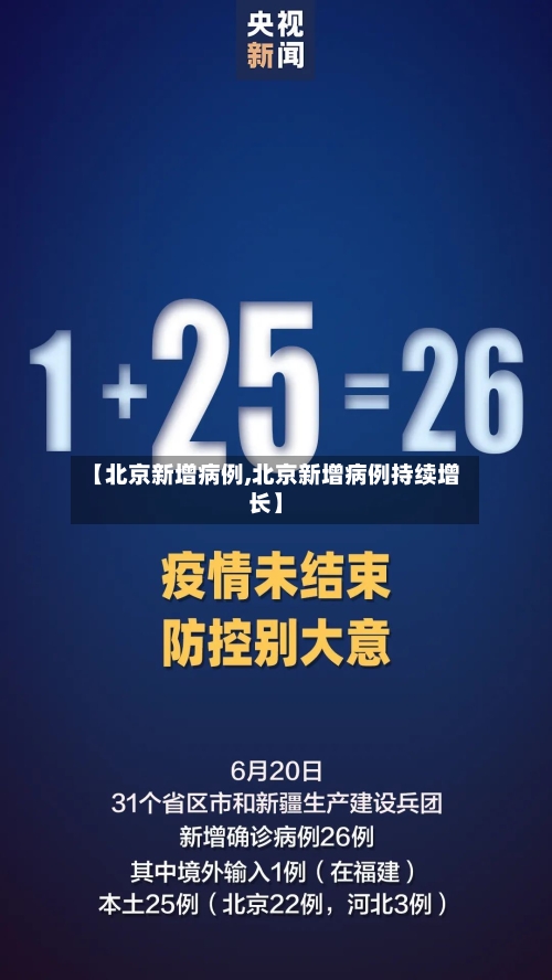【北京新增病例,北京新增病例持续增长】