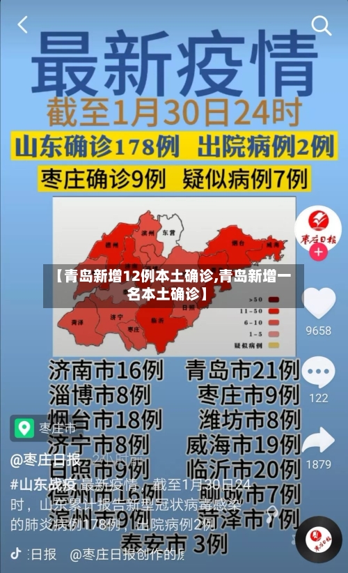 【青岛新增12例本土确诊,青岛新增一名本土确诊】