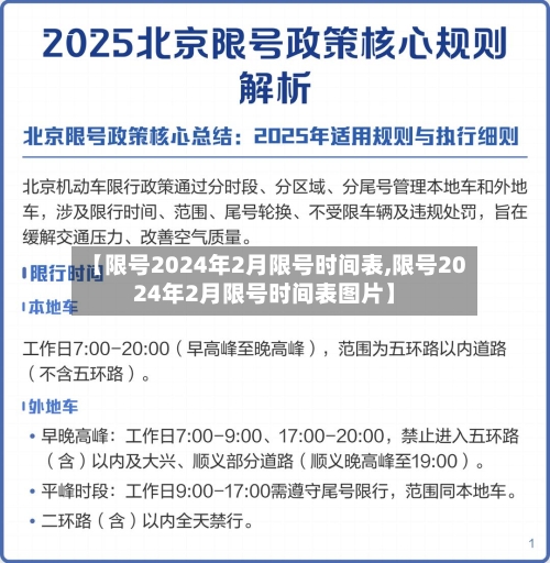 【限号2024年2月限号时间表,限号2024年2月限号时间表图片】