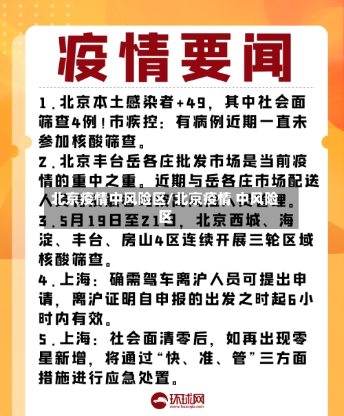 北京疫情中风险区/北京疫情 中风险区