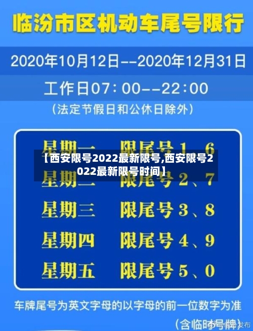 【西安限号2022最新限号,西安限号2022最新限号时间】
