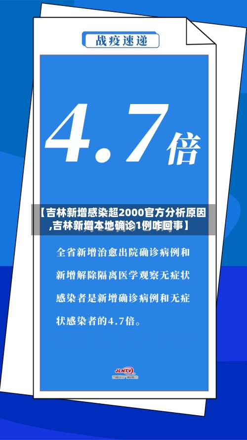 【吉林新增感染超2000官方分析原因,吉林新增本地确诊1例咋回事】-第2张图片