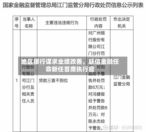 地区银行谋求业绩改善，联信金融任命新任首席执行官-第2张图片