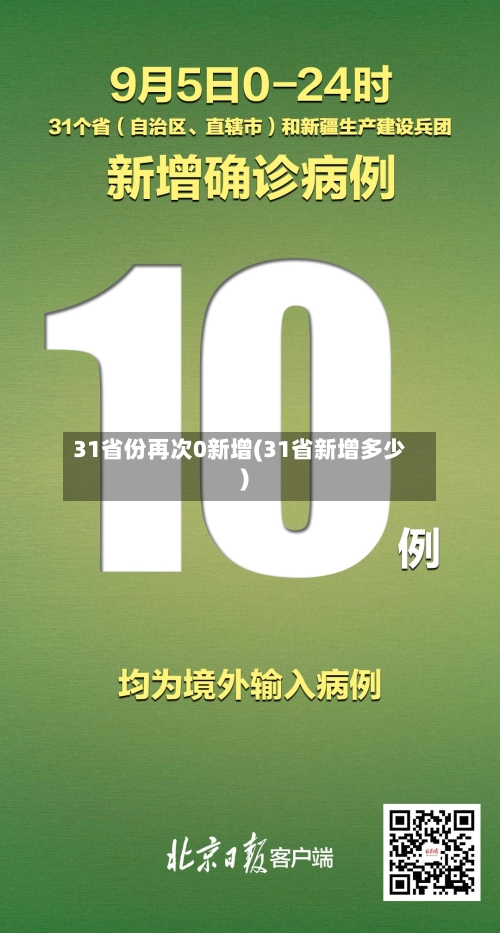 31省份再次0新增(31省新增多少)-第3张图片