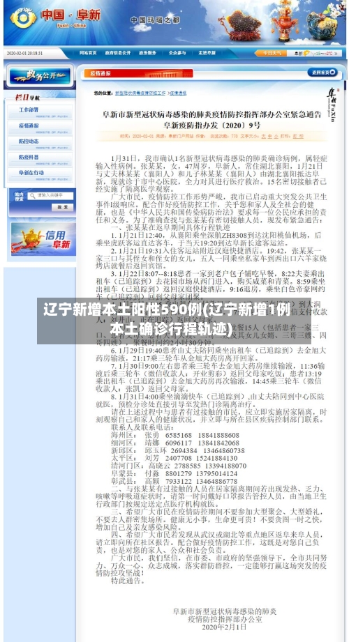 辽宁新增本土阳性590例(辽宁新增1例本土确诊行程轨迹)-第2张图片