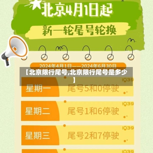 【北京限行尾号,北京限行尾号是多少】