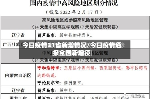 今日疫情31省新增情况/今日疫情通报全国新增疫-第2张图片
