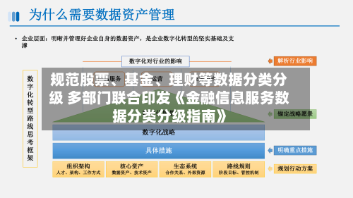规范股票	、基金、理财等数据分类分级 多部门联合印发《金融信息服务数据分类分级指南》-第2张图片
