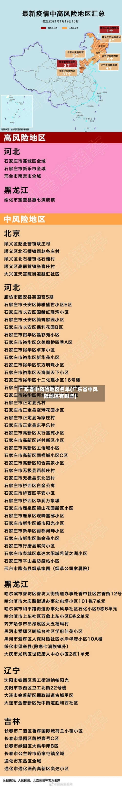 广东省中风险地区名单(广东省中风险地区有哪些)