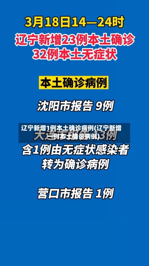 辽宁新增1例本土确诊病例(辽宁新增一例本土确诊病例)-第2张图片
