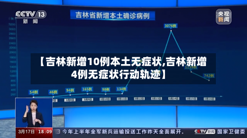 【吉林新增10例本土无症状,吉林新增4例无症状行动轨迹】-第2张图片