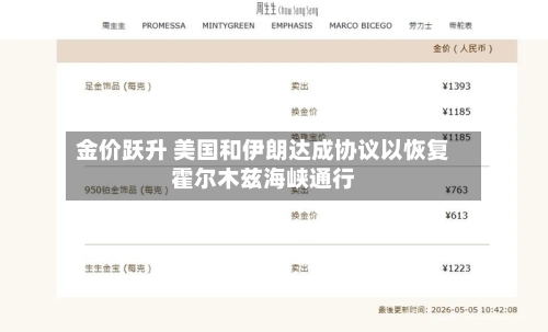 金价跃升 美国和伊朗达成协议以恢复霍尔木兹海峡通行-第3张图片