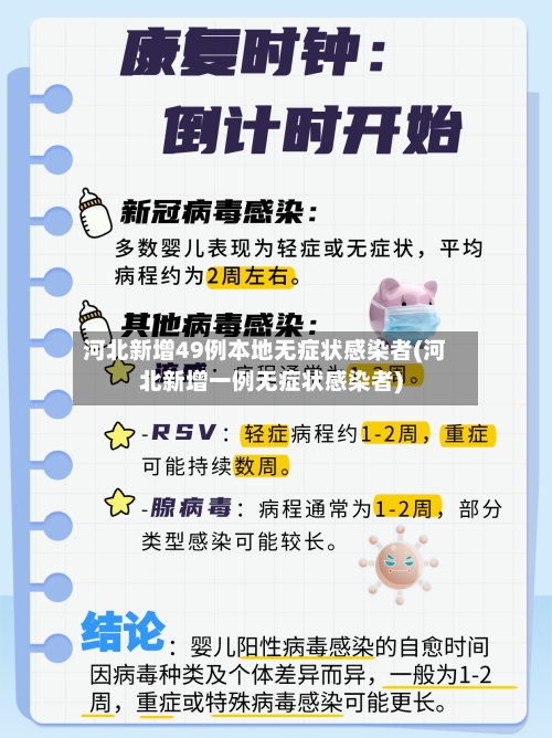 河北新增49例本地无症状感染者(河北新增一例无症状感染者)