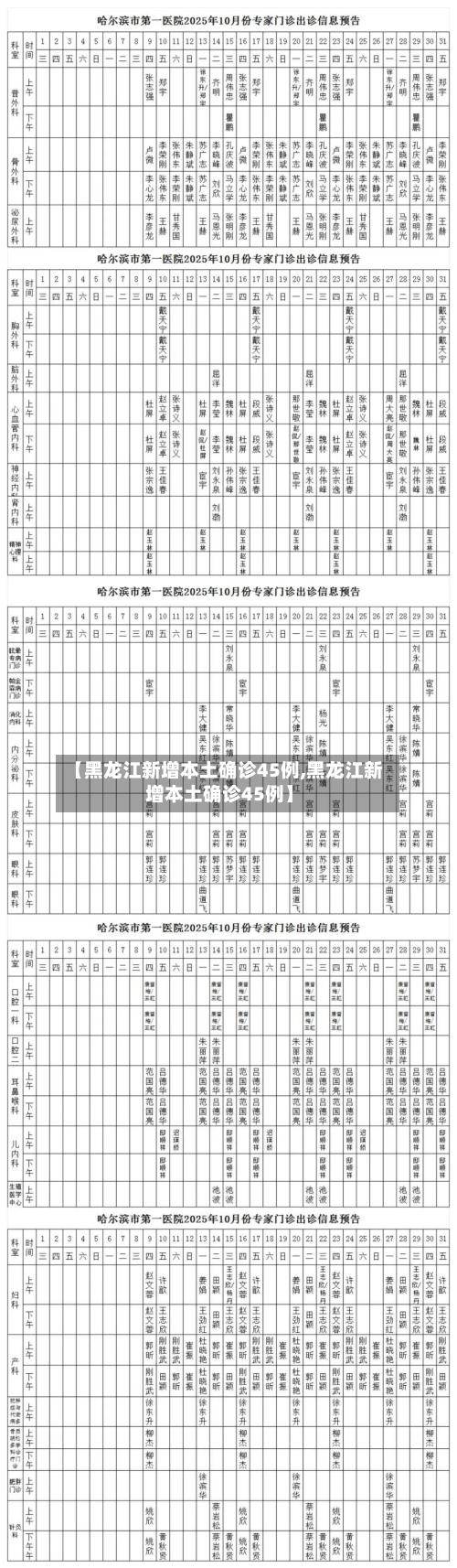 【黑龙江新增本土确诊45例,黑龙江新增本土确诊45例】-第3张图片