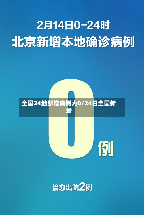 全国24地新增病例为0/24日全国新增-第3张图片