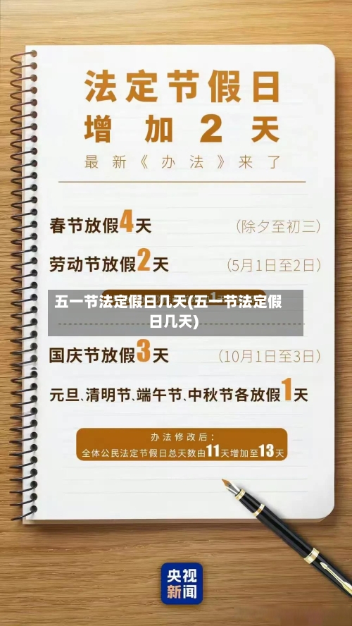 五一节法定假日几天(五一节法定假日几天)-第2张图片