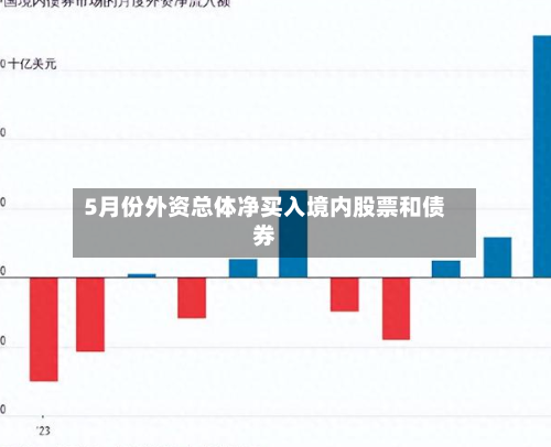 5月份外资总体净买入境内股票和债券