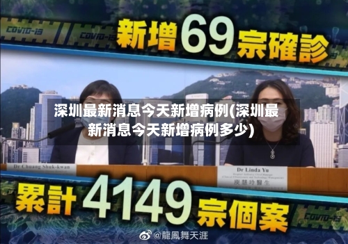 深圳最新消息今天新增病例(深圳最新消息今天新增病例多少)-第2张图片