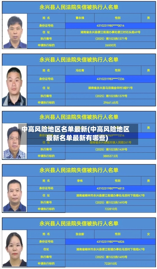 中高风险地区名单最新(中高风险地区最新名单最新有哪些)