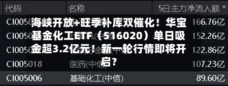 海峡开放+旺季补库双催化！华宝基金化工ETF（516020）单日吸金超3.2亿元！新一轮行情即将开启？