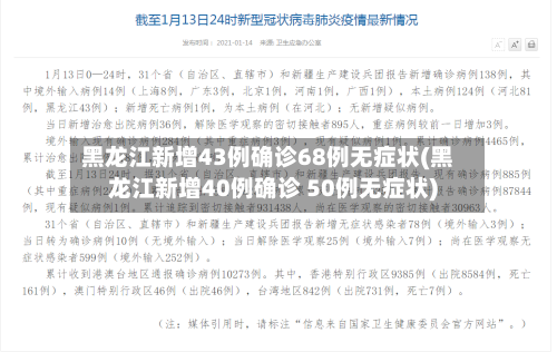 黑龙江新增43例确诊68例无症状(黑龙江新增40例确诊 50例无症状)-第2张图片