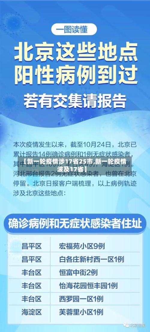 【新一轮疫情涉17省25市,新一轮疫情波及17省】-第2张图片