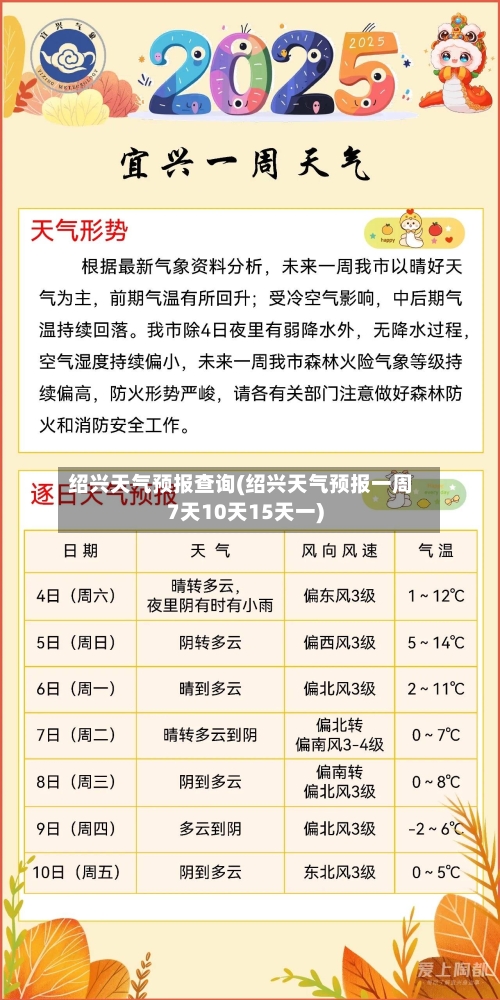 绍兴天气预报查询(绍兴天气预报一周7天10天15天一)-第3张图片