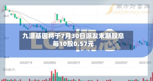 九源基因将于7月30日派发末期股息每10股0.57元