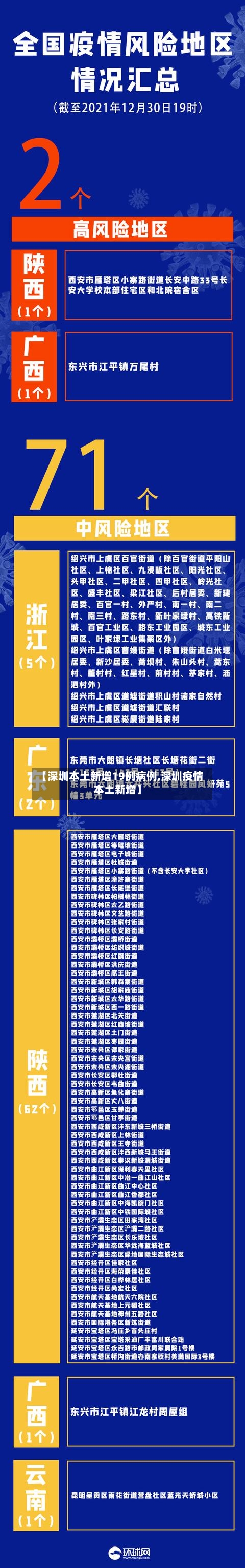 【深圳本土新增19例病例,深圳疫情本土新增】