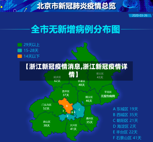 【浙江新冠疫情消息,浙江新冠疫情详情】