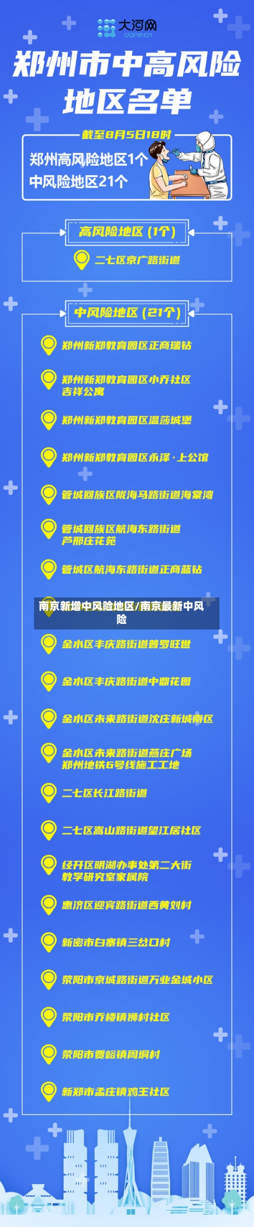 南京新增中风险地区/南京最新中风险-第2张图片