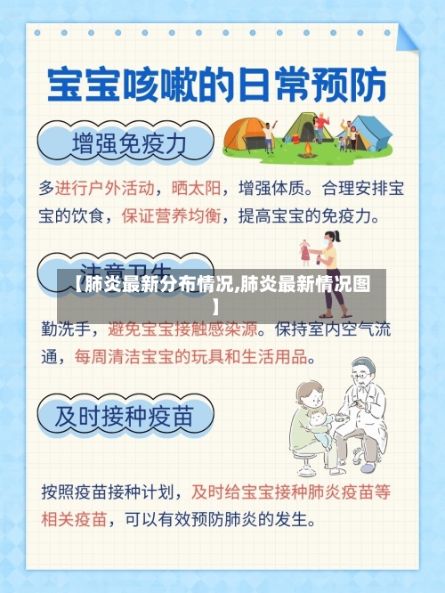 【肺炎最新分布情况,肺炎最新情况图】-第3张图片